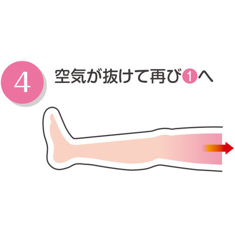 楽天市場】送料無料 テクノ高槻 もみまろ MOMIMARO 家庭用エア