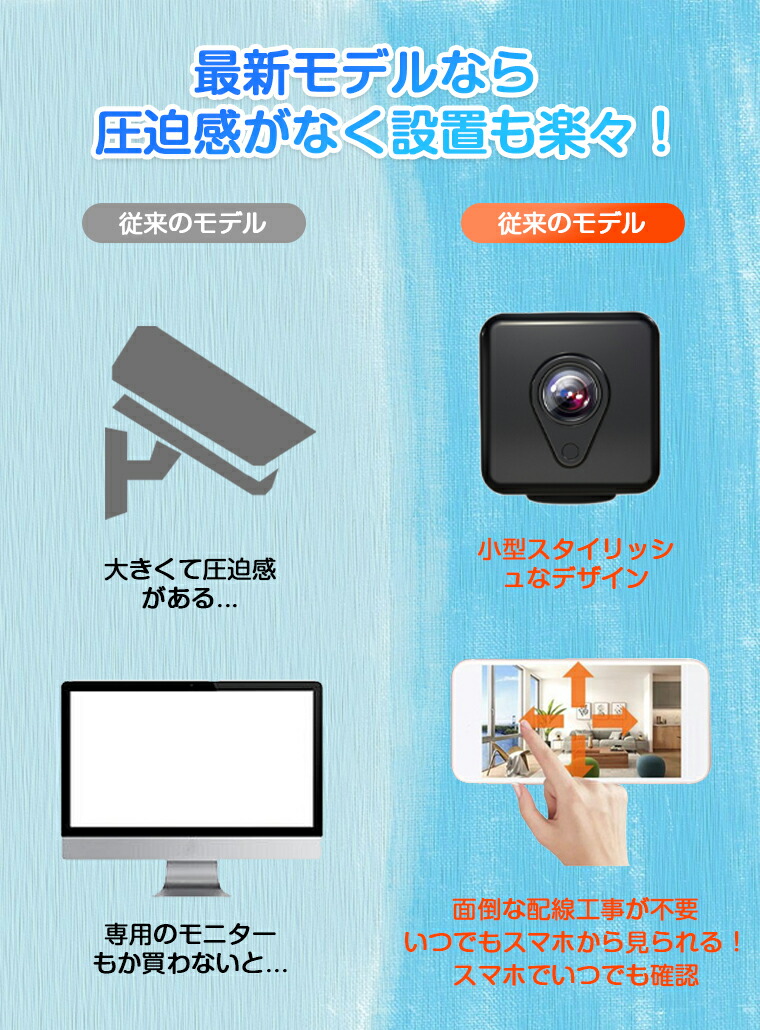 楽天市場】防犯カメラ 4K Wi-Fi 室内 小型 赤外線 ワイヤレス 小型