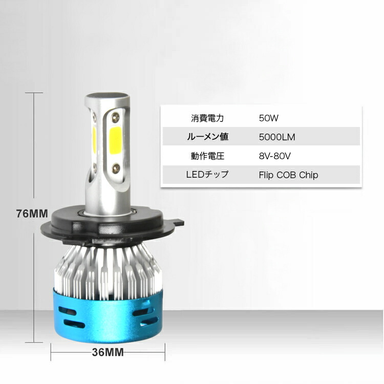 楽天市場】スズキ DR-Z400SM（DRZ400SM） バイク用LEDヘッドライト 1個