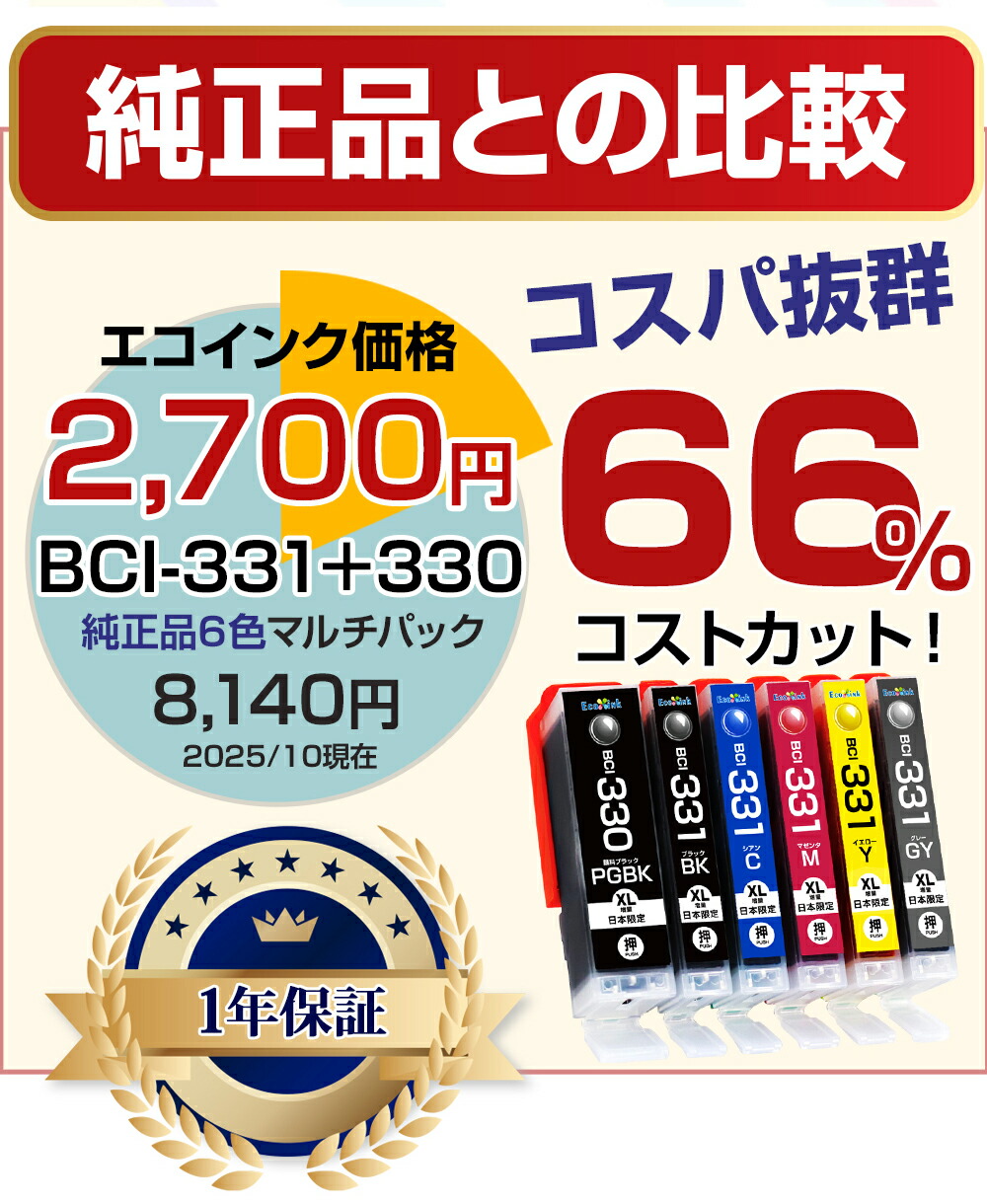 楽天市場】BCI-331XL+330XL / 6MP 互換インクカートリッジ 互換インク