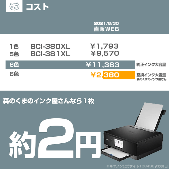 楽天市場】IC25/PX-9000/黒/フォトブラック/シアン/マゼンタ/イエロー