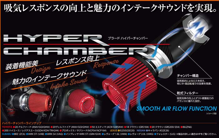 楽天市場】brado 200ハイエース HYPER CHAMBER ブラード ハイパー