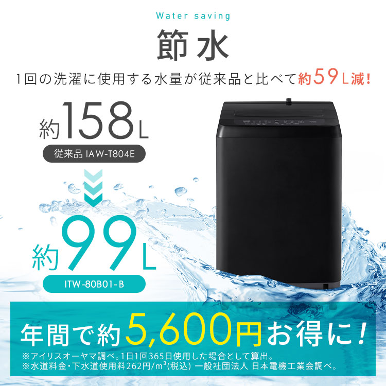 楽天市場】＼楽天1位獲得！／ 公式 洗濯機 7kg 8kg 一人暮らし