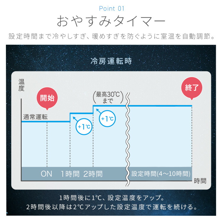 楽天市場】【公式】エアコン 6畳 選べる施工 工事費込 / 工事費なし
