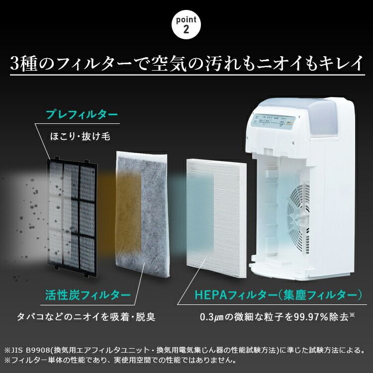 楽天市場】＼感染症対策／【1台2役】空気清浄機 加湿器 コンパクト