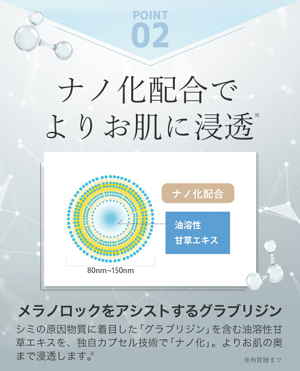 楽天市場】【半額！楽天スーパーSALE限定】【薬用】化粧水 エイジング