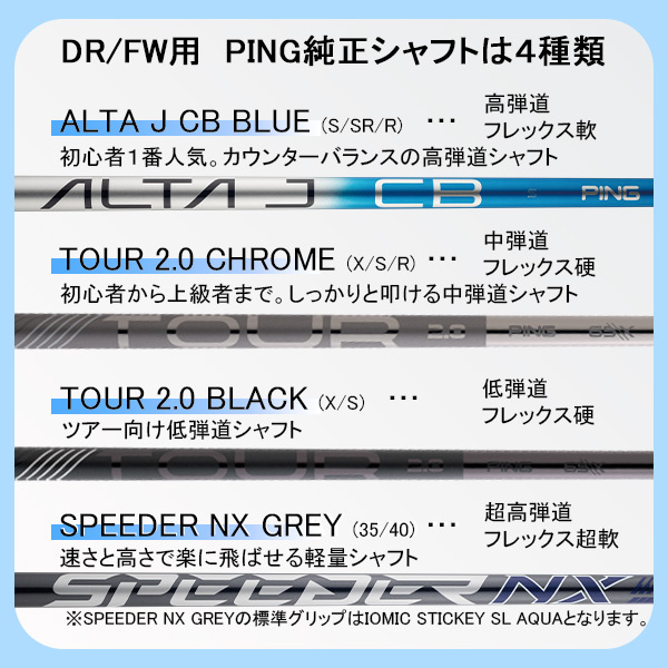 楽天市場】特注 ピン G440 LST ドライバー TENSEI Pro Red 1K