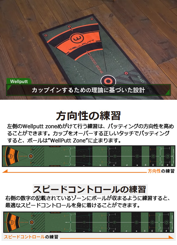 楽天市場】【23年継続モデル】ウェルパット wellputt パターマット 4m