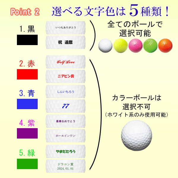 楽天市場】3球名入れ【3球ソッコーオウンネーム】ゴルフボール TP5 pix