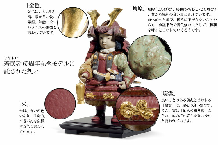 楽天市場】【雛人形限定クーポン配布中】 【5/5まで木札プレゼント