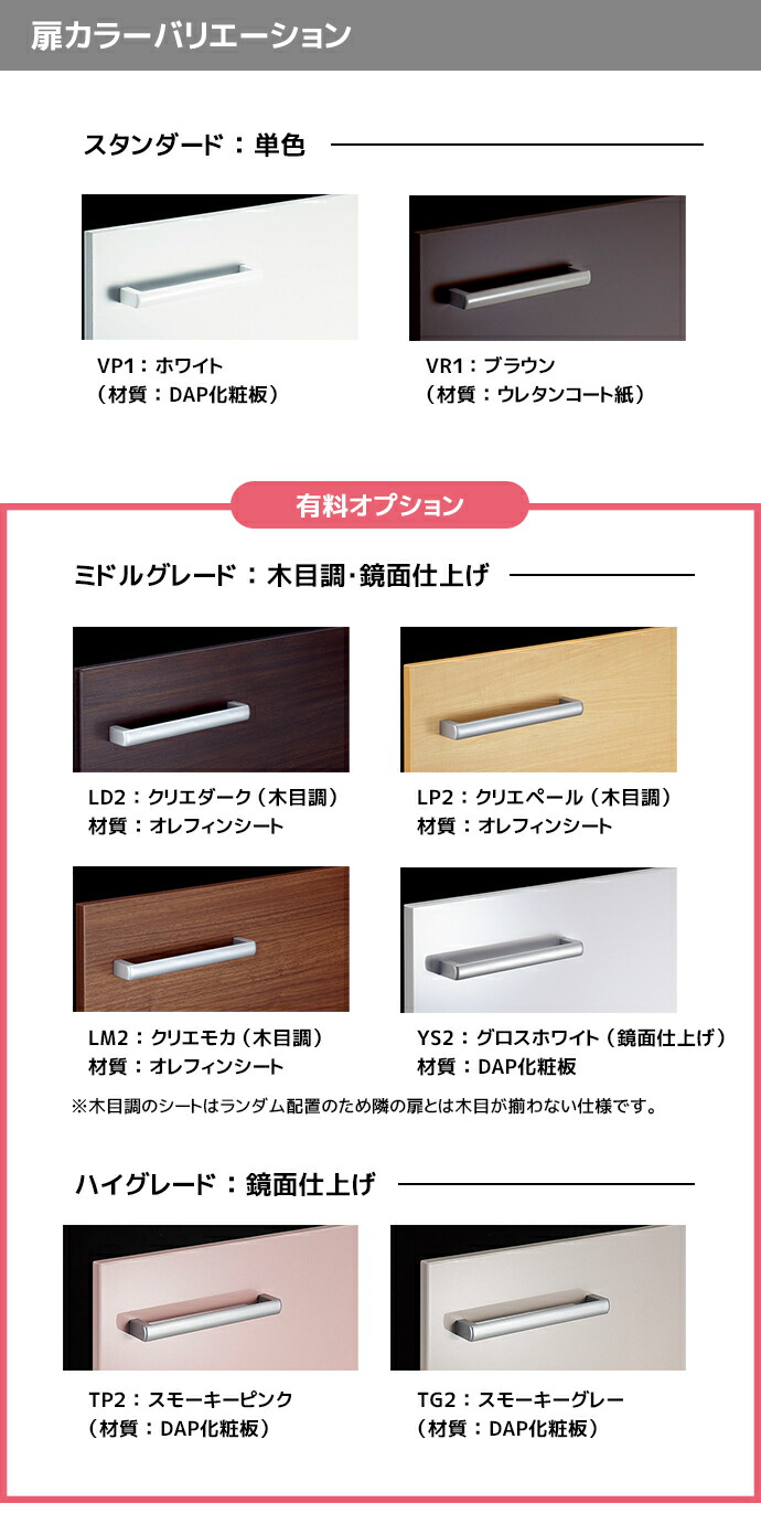 楽天市場】LIXIL 洗面台 ピアラ 900幅 扉タイプ 3面鏡スリムLED照明 高