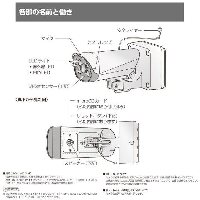 楽天市場】【在庫あり・無料保証付】[VL-CA10X] 屋外レコーディング