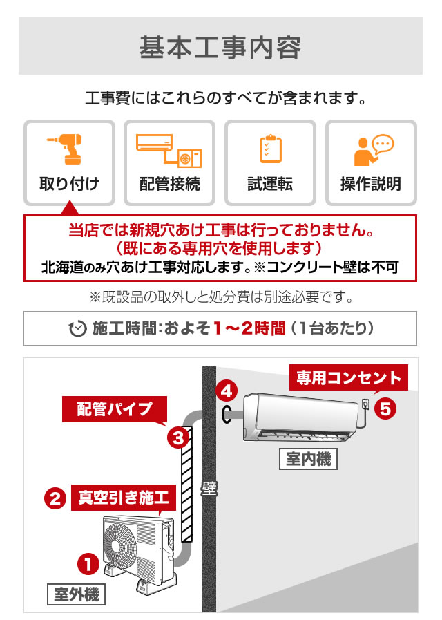 楽天市場】【ランキング1位獲得！】 エアコン 3年保証付 工事費込 6畳