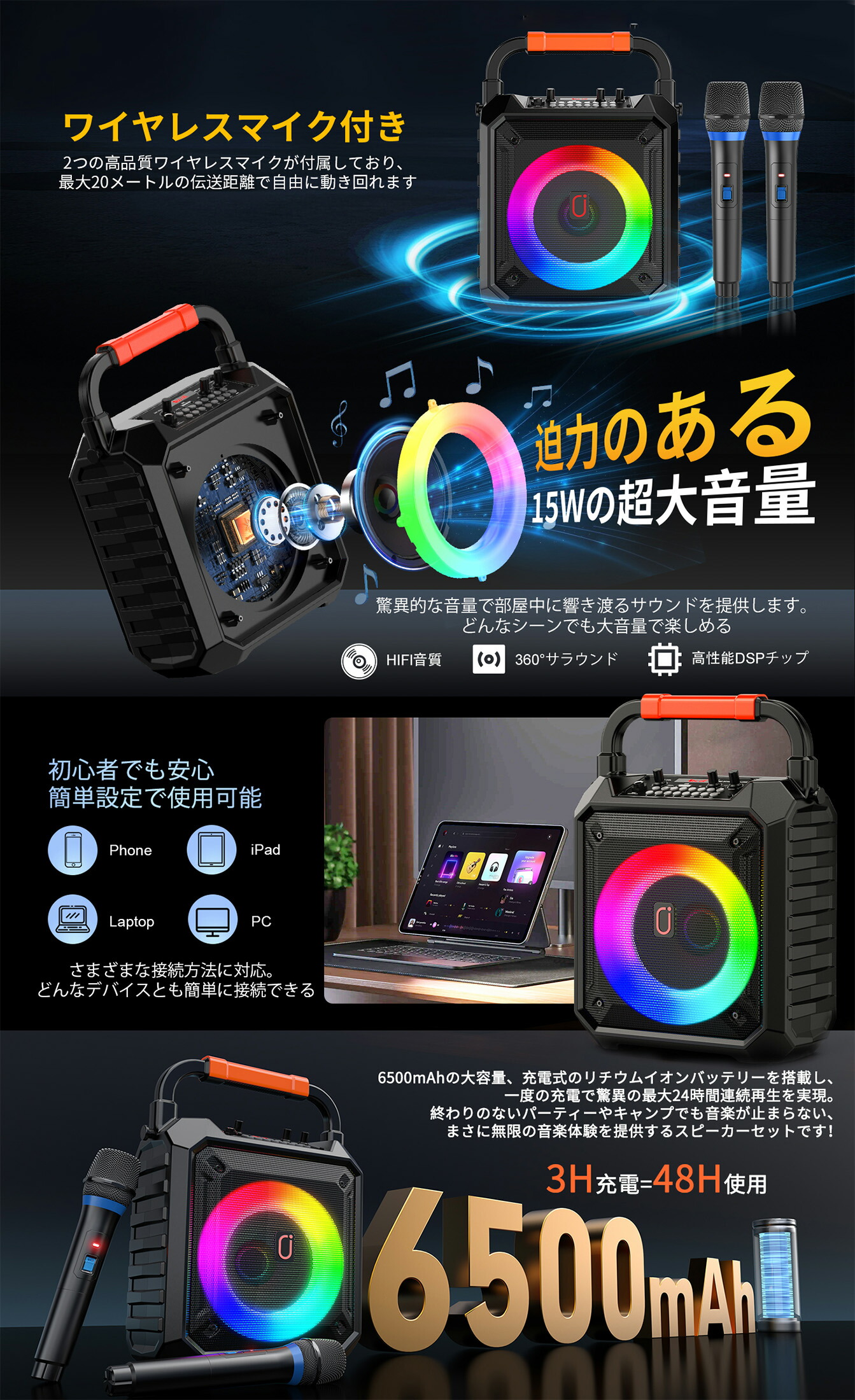 楽天市場】【15％OFFクーポンあり】JYX 超軽量 ポータブルスピーカー