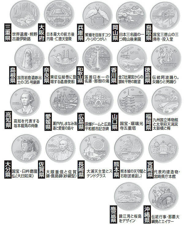 楽天市場】極美品 地方自治法施行60周年記念貨幣 500円記念貨幣 47都