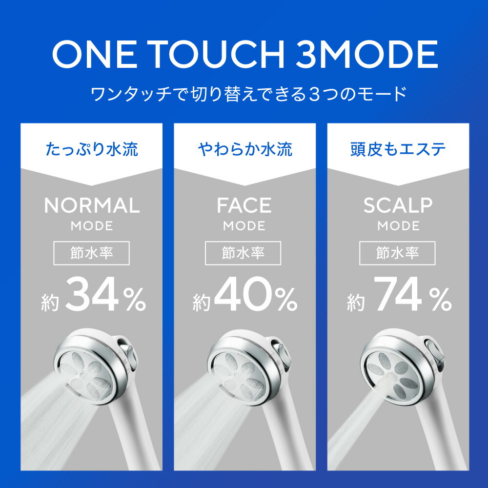 楽天市場】【ナノバブル数12億個以上】ナノフェミラスプラス