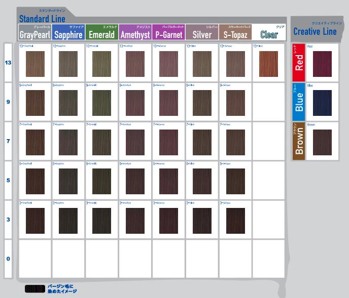 ミルボン アディクシー エノグ 36本 1本あたり300円 ミルボンオル