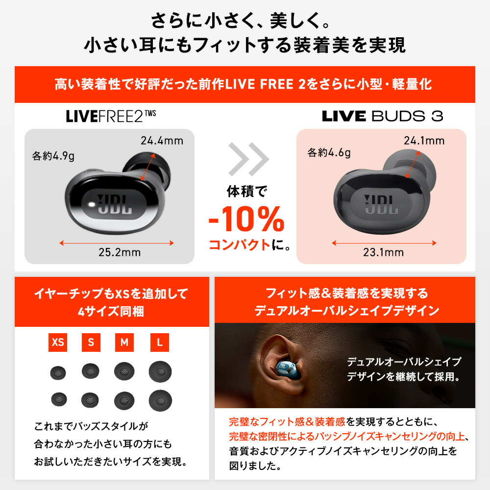 楽天市場】☆クーポンで30％OFF3/1〜＼楽天1位／【公式限定】JBL