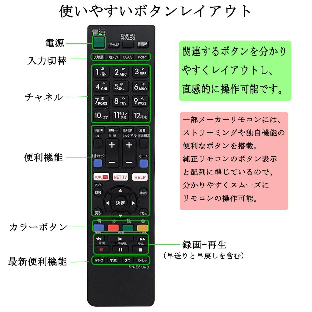 楽天市場】テレビリモコン ソニー 汎用 SONY液晶テレビ用 BRABIA
