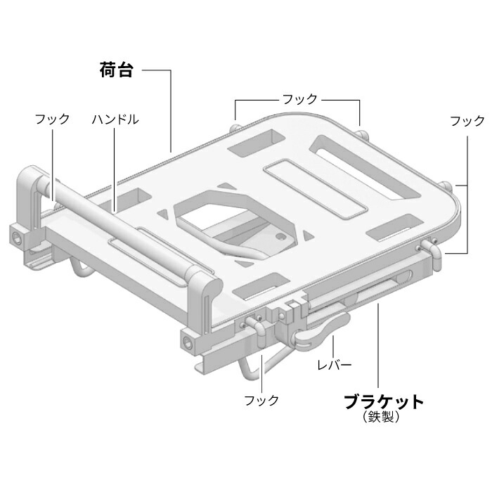 楽天市場】R-SPACE スライドキャリア ホンダ PCX 125・150・160用 最大