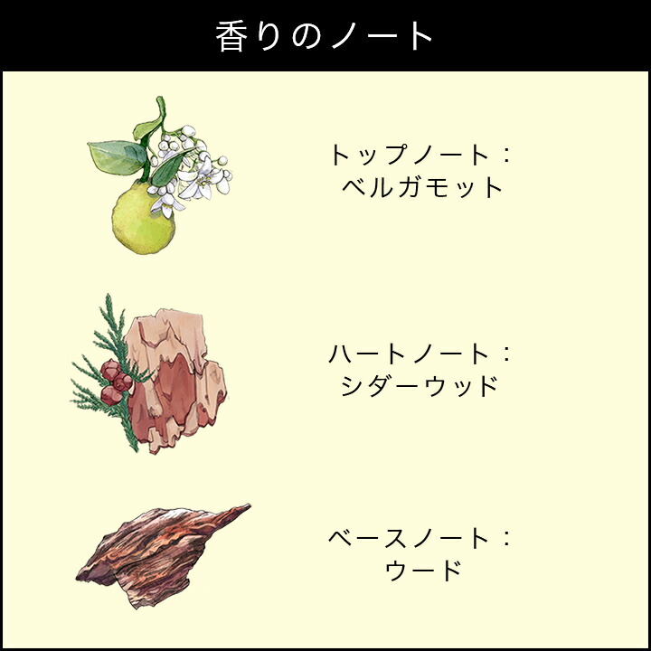 楽天市場】【ポイント10倍 1日00:00〜23:59】公式｜ジョー マローン