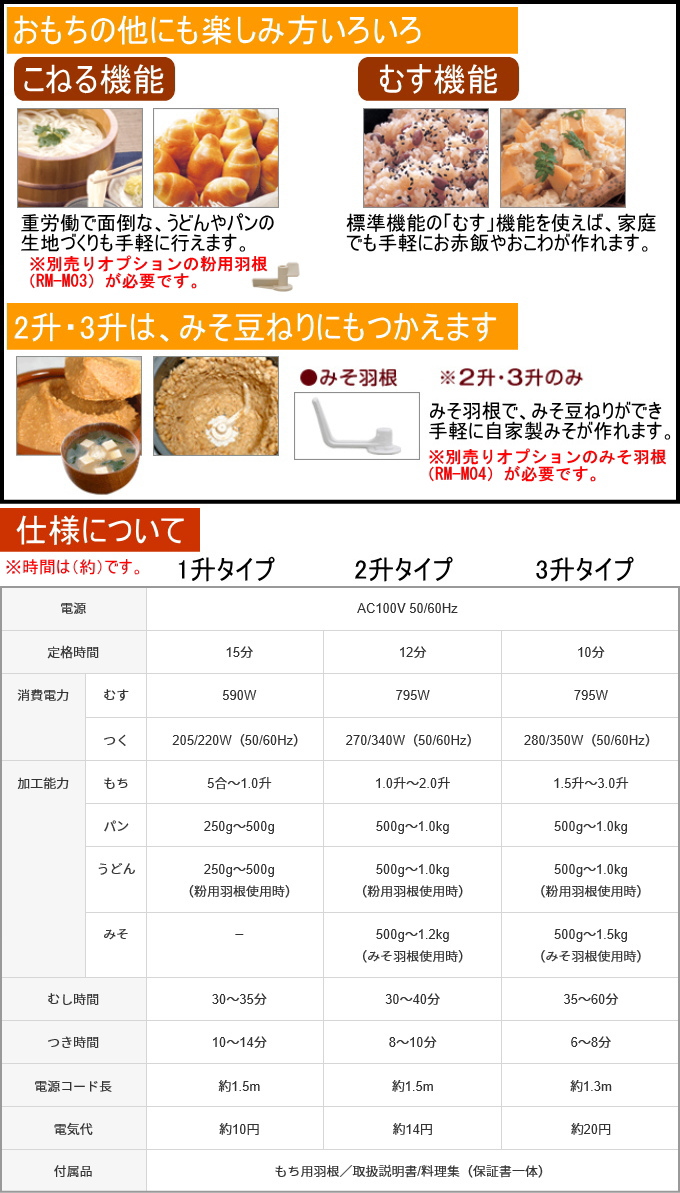 楽天市場】マイコンもちつき機 かがみもち ホワイト 3升タイプ RM
