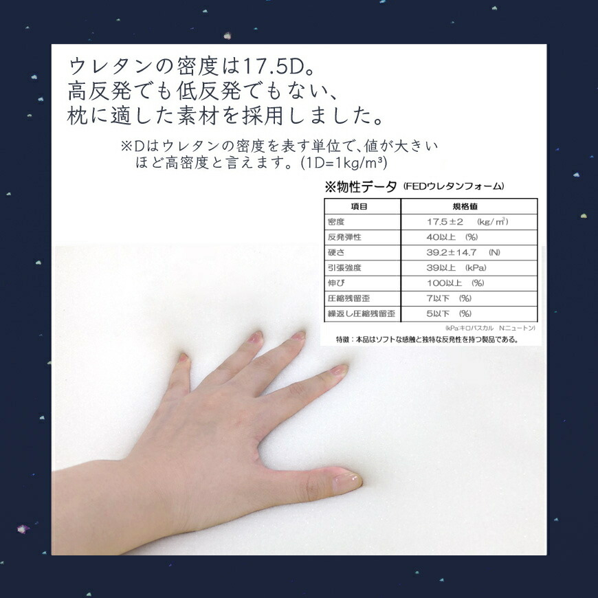 楽天市場】天使のやすらぎ Angel's Peace Pillow 枕 シングル 日本製