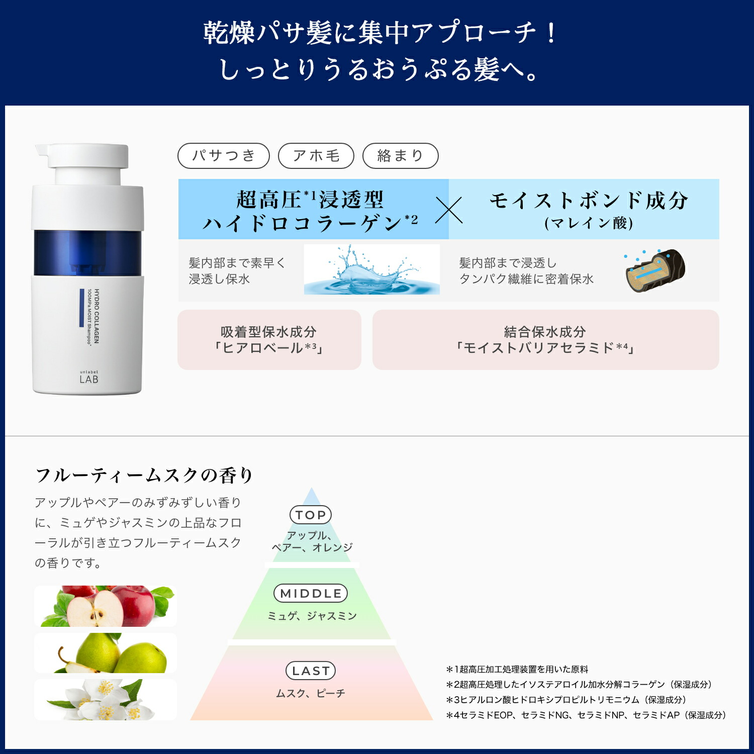 楽天市場】【送料無料】アンレーベル ラボ CO モイスト ヘアオイル