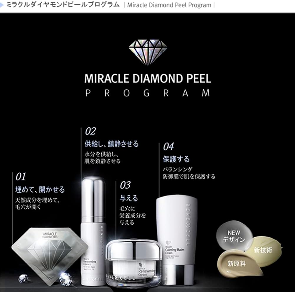 ルネセル 韓国制化粧品8点 韓国ルネセル 化粧品 8点 ReneCell