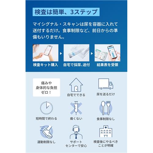 楽天市場】マイシグナル スキャン がんリスク検査 (検査キット一式) が