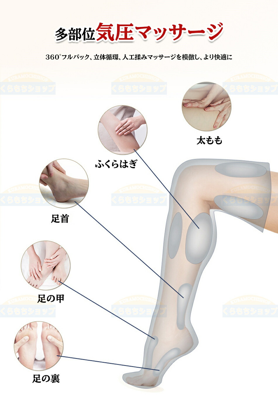 楽天市場】フットケア レッグリラクサー フットケア 6コース 強度3段階
