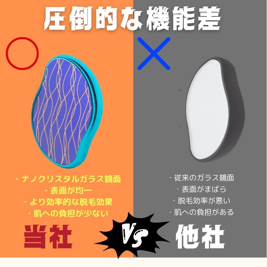 楽天市場】脱毛器 ボディトリマー 脱毛 除毛 ナノガラス ナノ