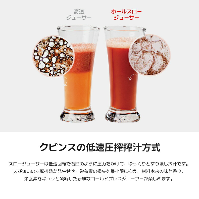 楽天市場】クビンス ホールスロージューサー・シェフ(業務用) CS600SM