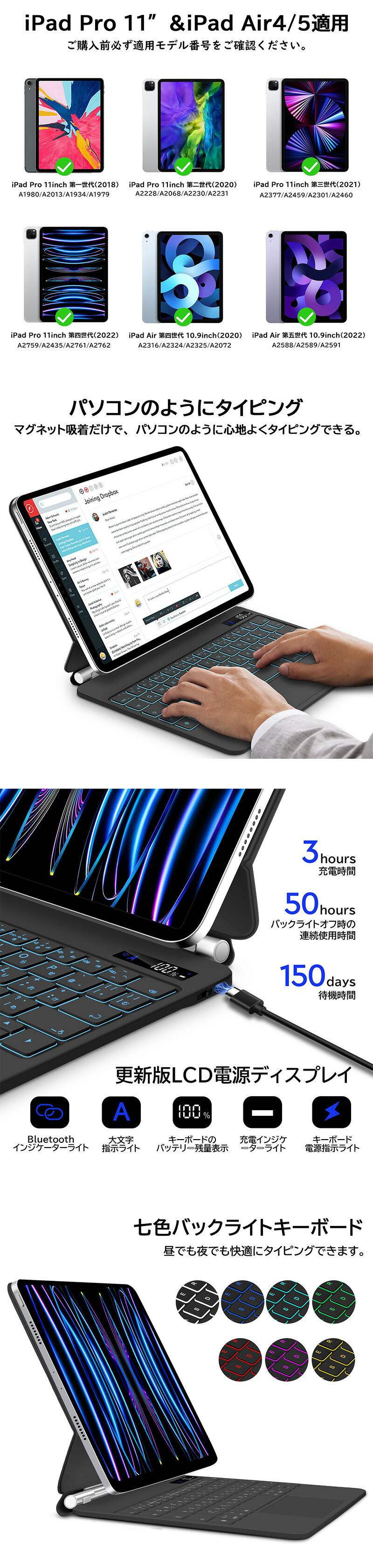 楽天市場】iPad 第10世代 iPad Pro ipad air4 air5 iPad mini6