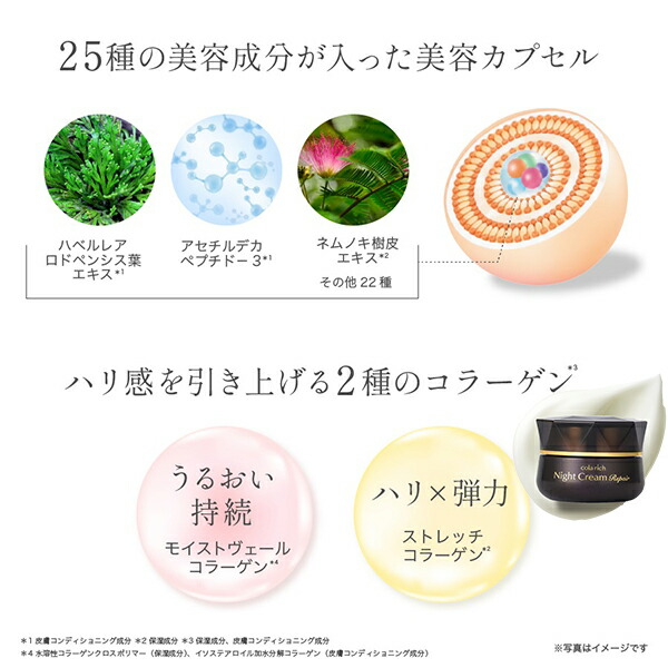 楽天市場】【50％OFF 福袋 スキンケア】 キューサイ コラリッチEX