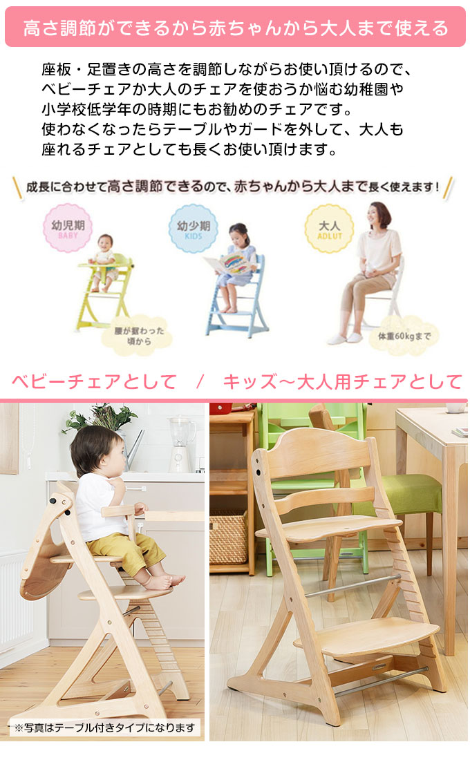 楽天市場】【メーカー保証】【正規品】 すくすくチェア プラス +