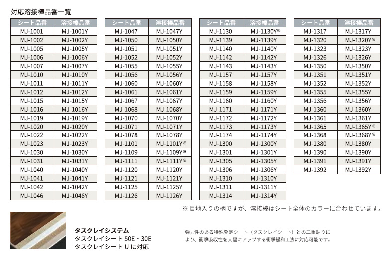 楽天市場】【＊送料無料（わEX便）】 タジマ 長尺シート マジェスタ