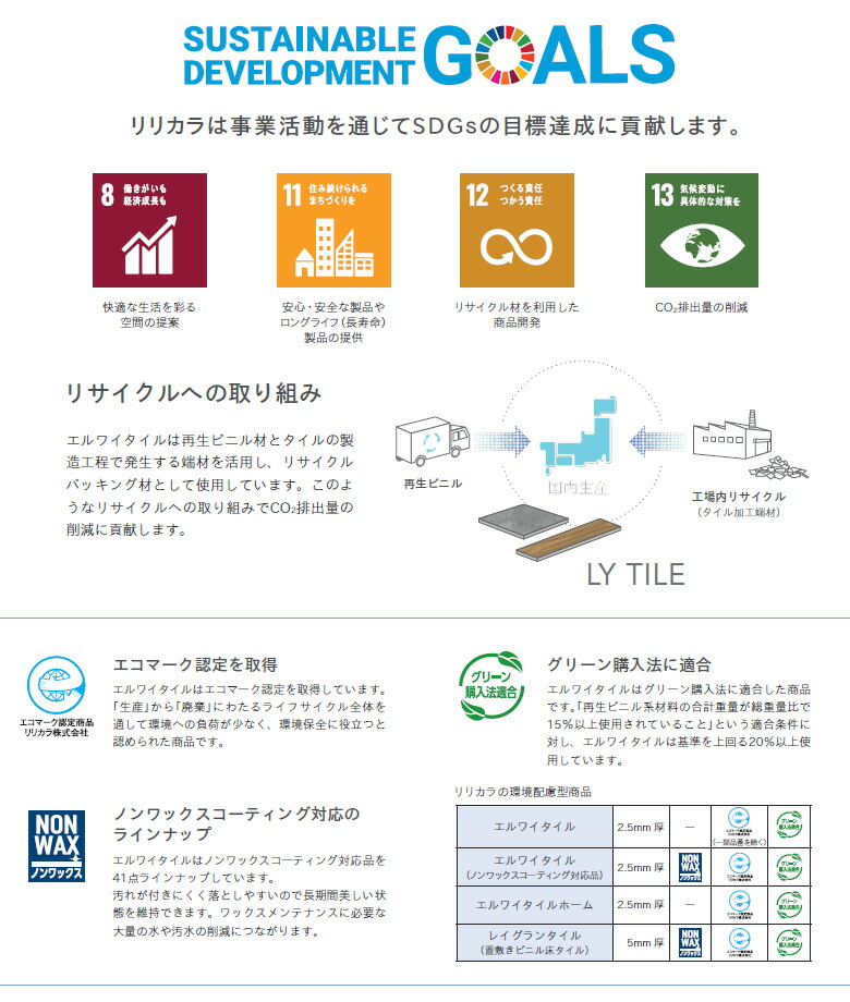 楽天市場】【送料無料】【わーるどEX便対象】リリカラ エルワイタイル