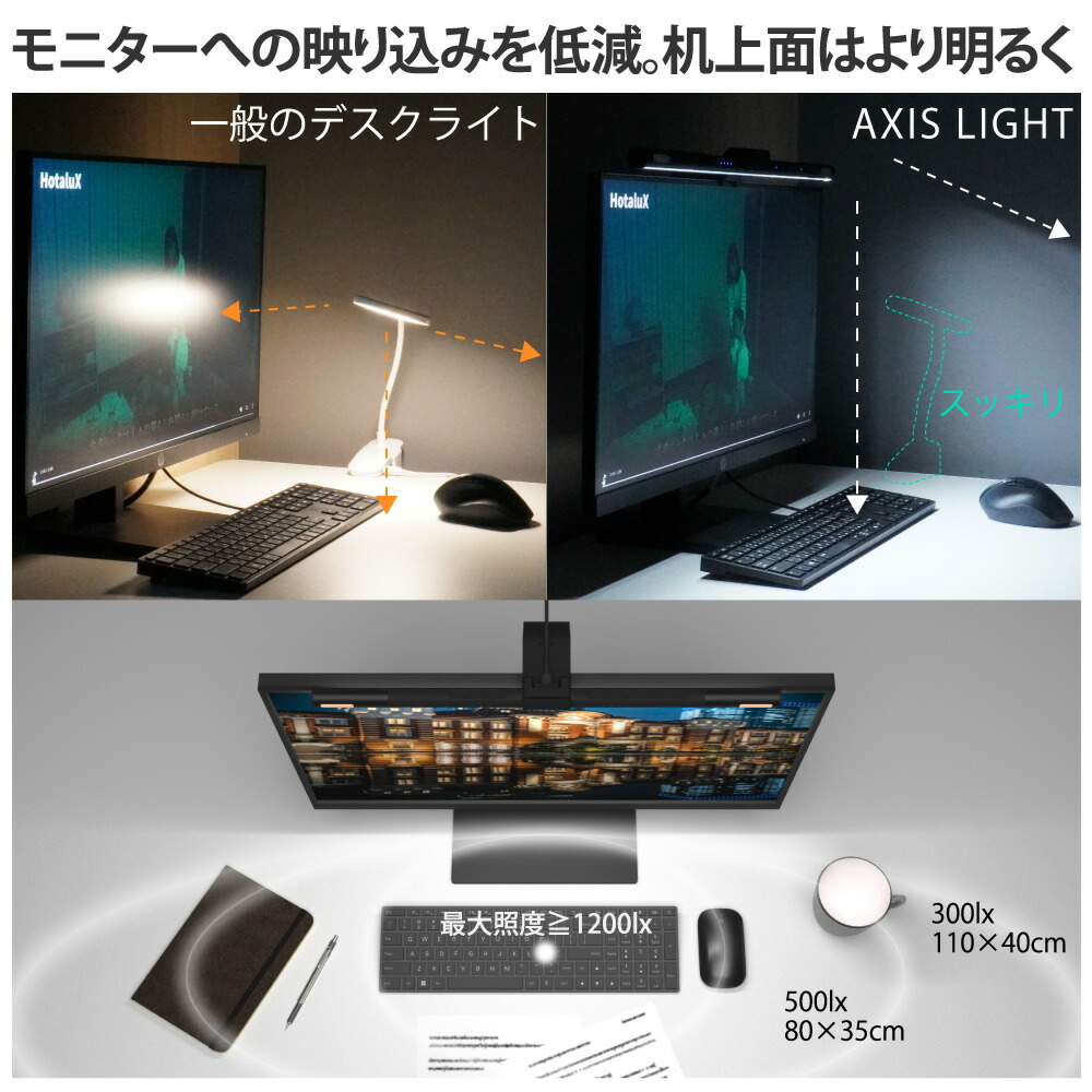 楽天市場】モニターライト LED フェイスライト付き AXIS LIGHT【お