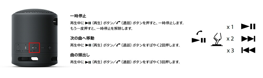 楽天市場】【当店1年保証】SONY ワイヤレスポータブルスピーカー SRS