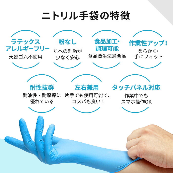 楽天市場】[ポイント10倍]ニトリル手袋 Mサイズ 3000枚入り ディスポ