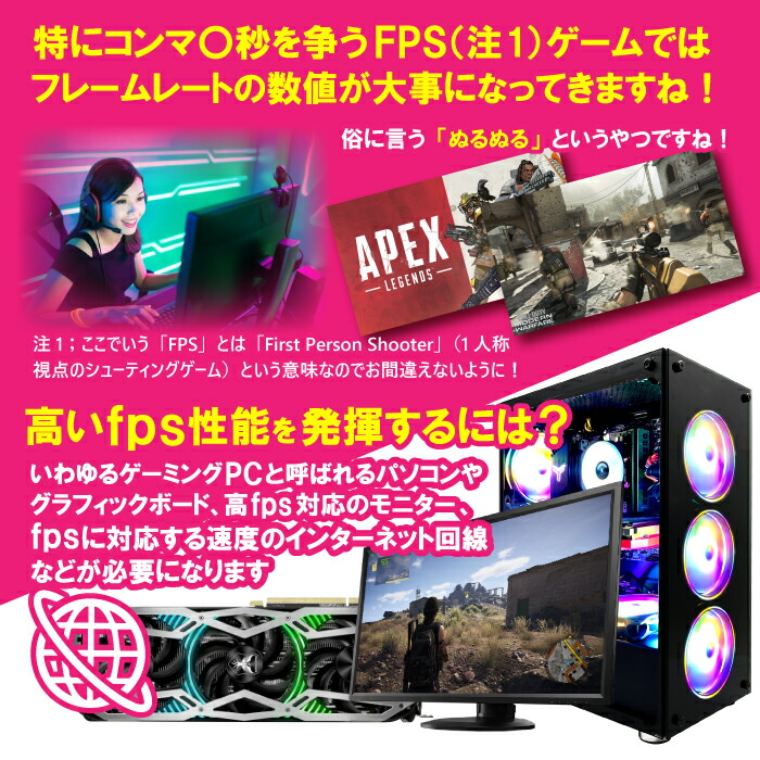 楽天市場】【25日まで値引中！】【福袋ゲーミングPCセット】新品