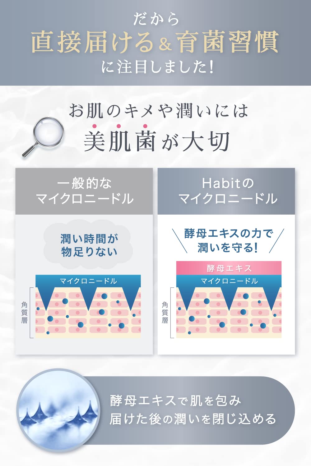 楽天市場】Habit［ハビット］ 酵素 マイクロニードル ヒアルロン酸