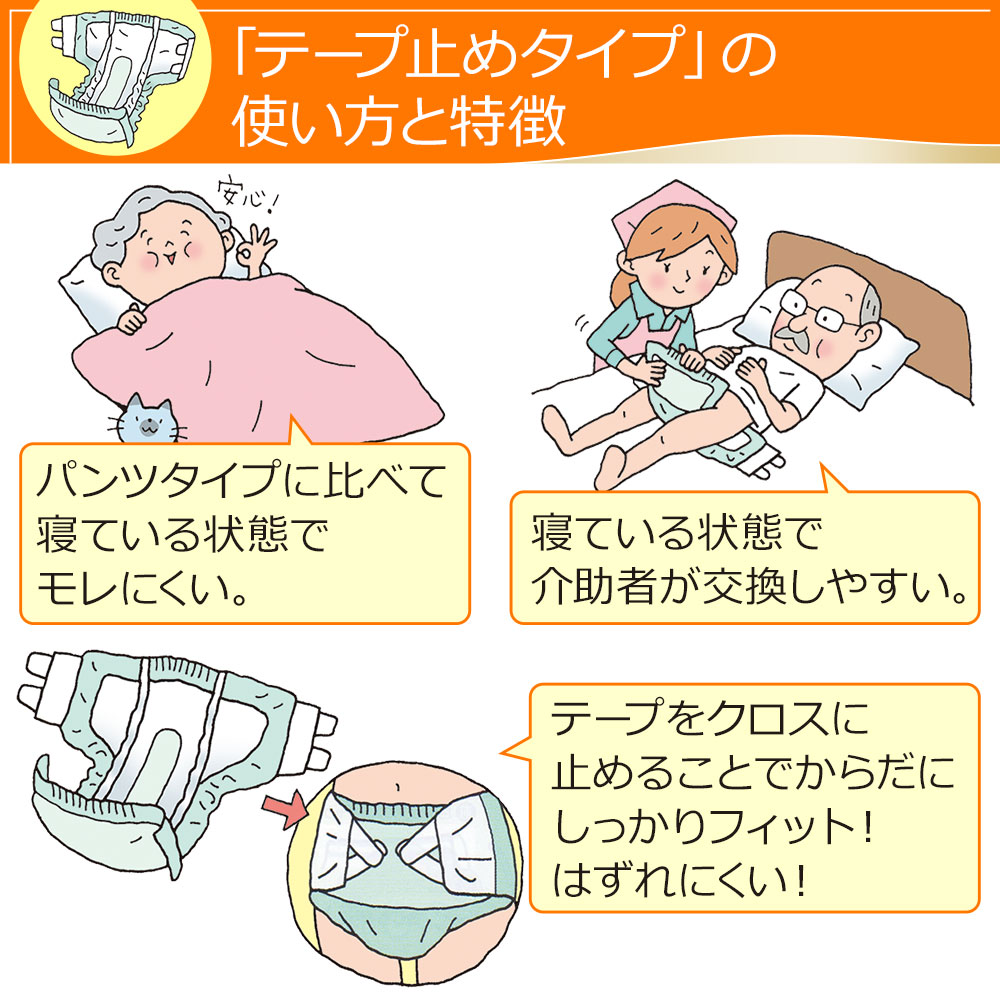 楽天市場】【当日発送】 リフレ 大人用紙おむつ テープ 介護 オムツ
