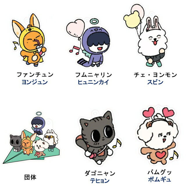 楽天市場】【おまけ付き】TXT キャラクターキーホルダー トゥモロー