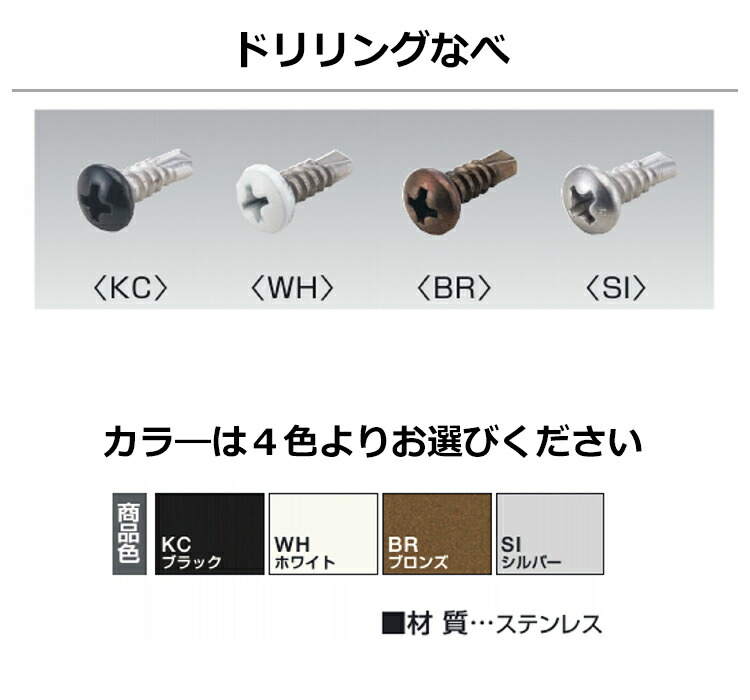 楽天市場】ネジ セット ねじ セット ネジセット ねじ ネジ ビス