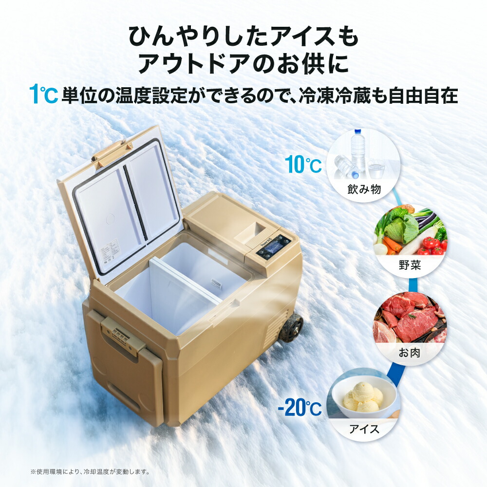 楽天市場】【10%OFF】＜高評価☆4.61＞ポータブル冷蔵庫 29L / 12L