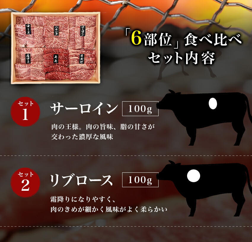 楽天市場】【特上焼肉6種盛合わせ】黒毛和牛 A4.A5ランク・焼肉 6種