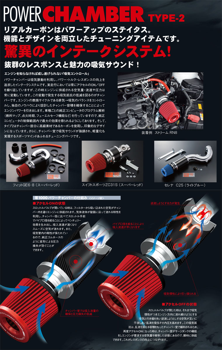 楽天市場】【 S2000 AP1, AP2 / F20C, F22C用 】 トップフューエル 零