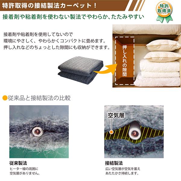 楽天市場】広電 KODEN VWU301H 電気カーペット 単体 3畳相当 小さく